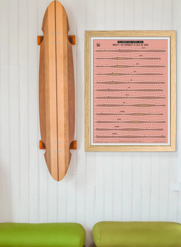 Photo de l'affiche des marées de Brest encadrée et exposée au mur