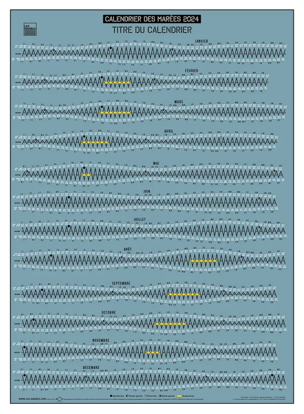 Image du poster des horaires des marées en grand format modèle bleu pastel