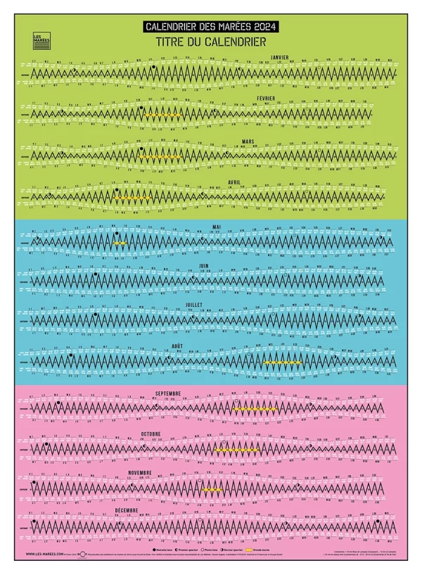 Image de l'affiche des horaires de marée modèle rayé vif 2024