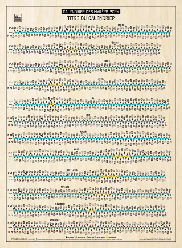 Image des horaires de marées imprimées sur bois modèle nature