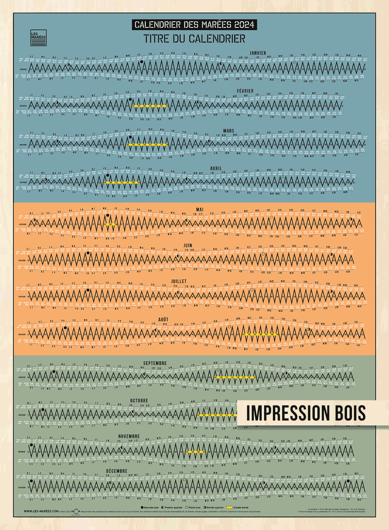 Images des calendriers des marées tons pastels